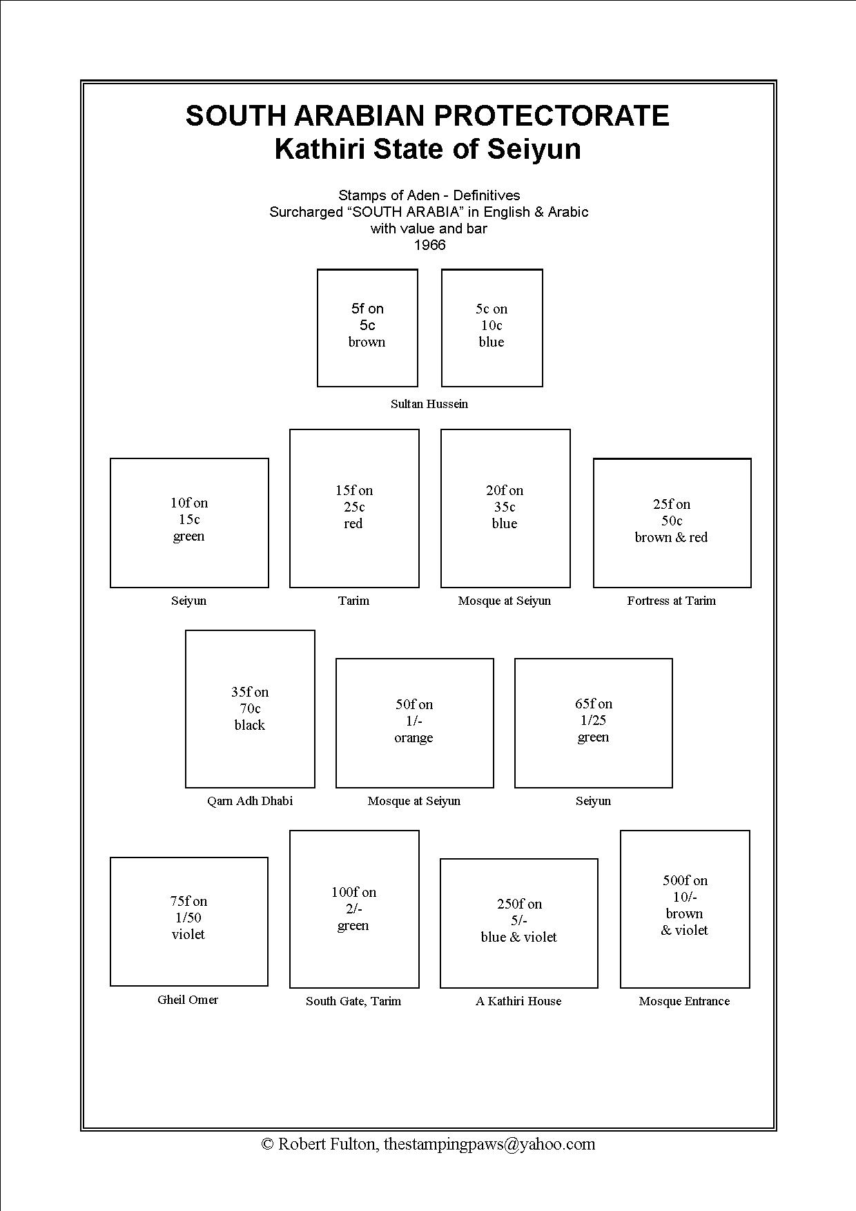 Aden Stamp Album
