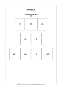 Angola Stamp Album