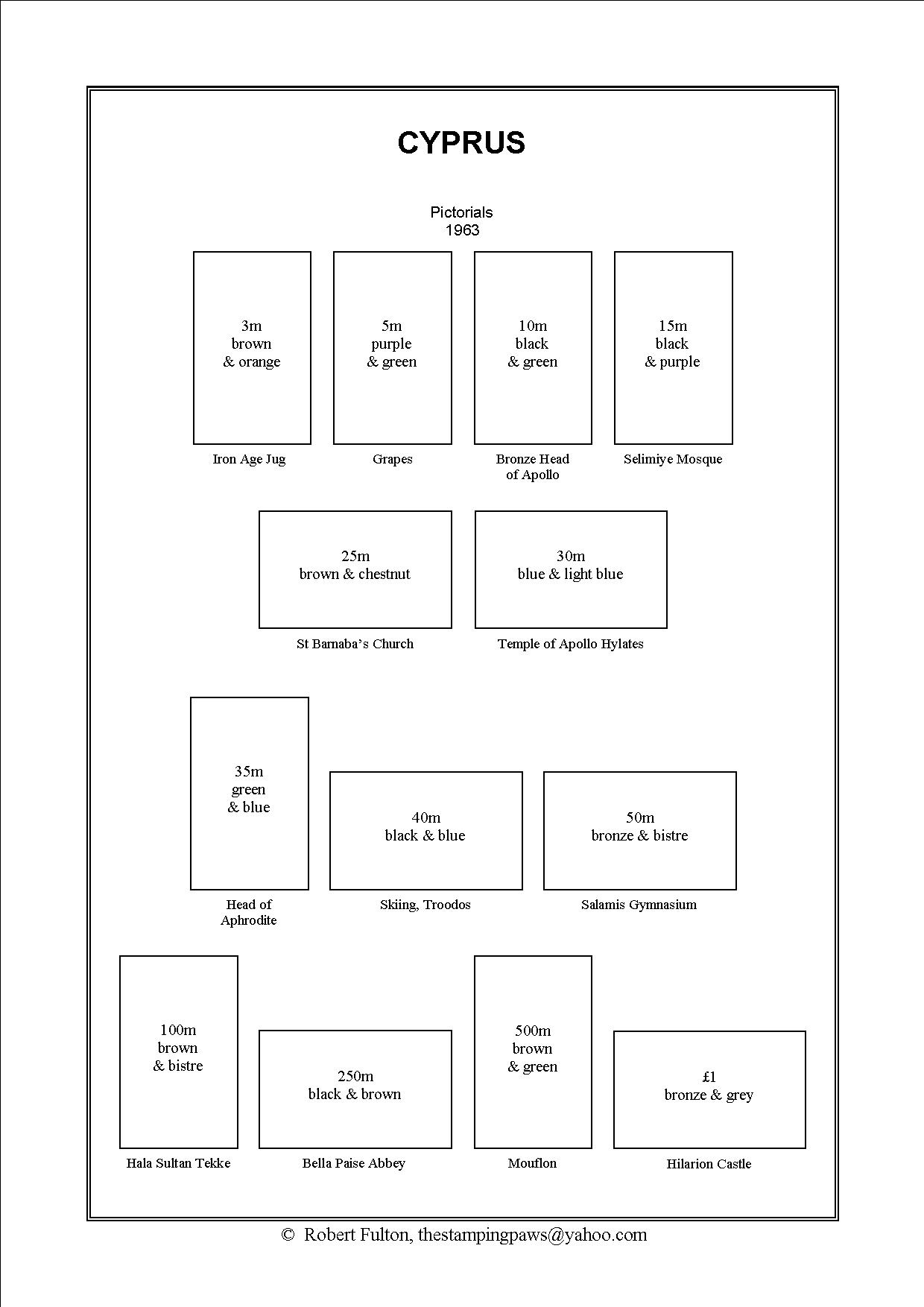 Cyprus Stamp Album