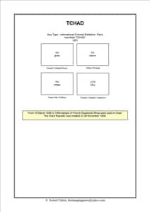 French Equatorial Africa Stamp Album