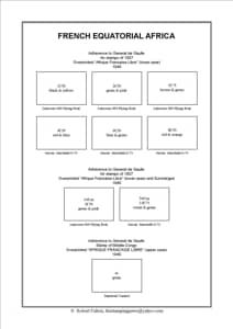 French Equatorial Africa Stamp Album