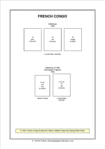 French Equatorial Africa Stamp Album