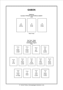 French Equatorial Africa Stamp Album