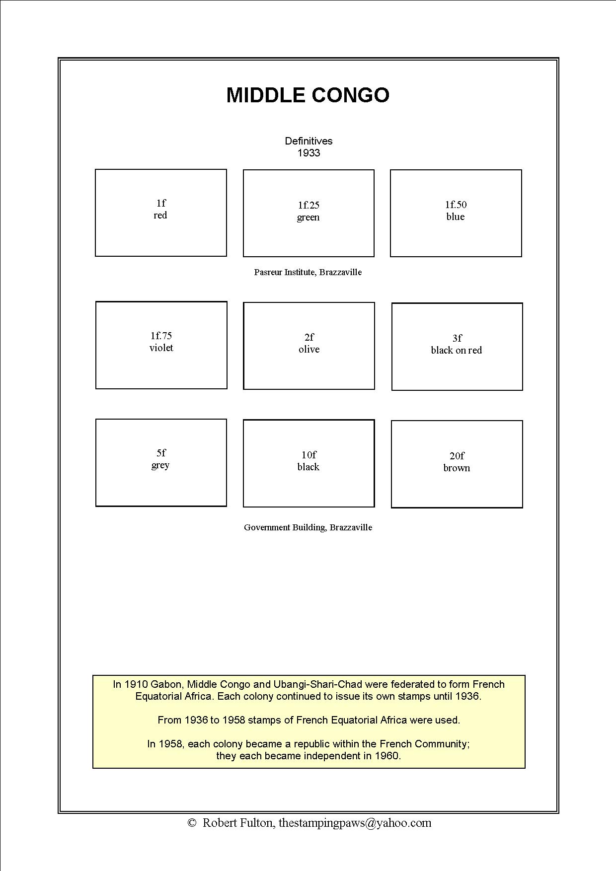 French Equatorial Africa Stamp Album