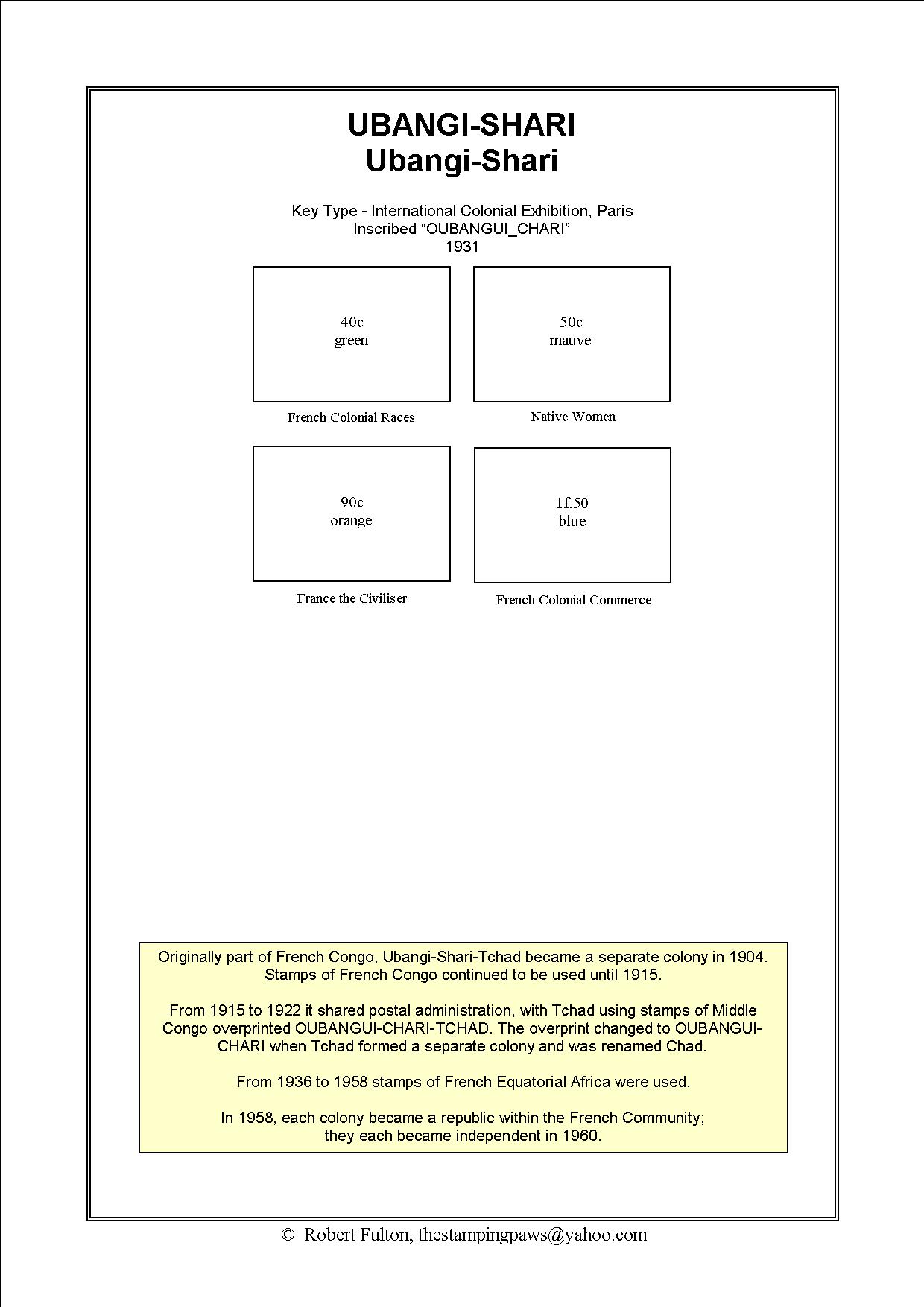 French Equatorial Africa Stamp Album