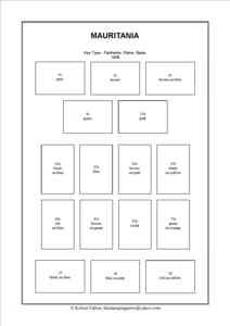 French West Africa Stamp Album