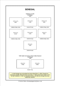 French West Africa Stamp Album