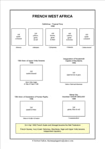 French West Africa Stamp Album