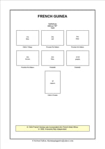 French West Africa Stamp Album