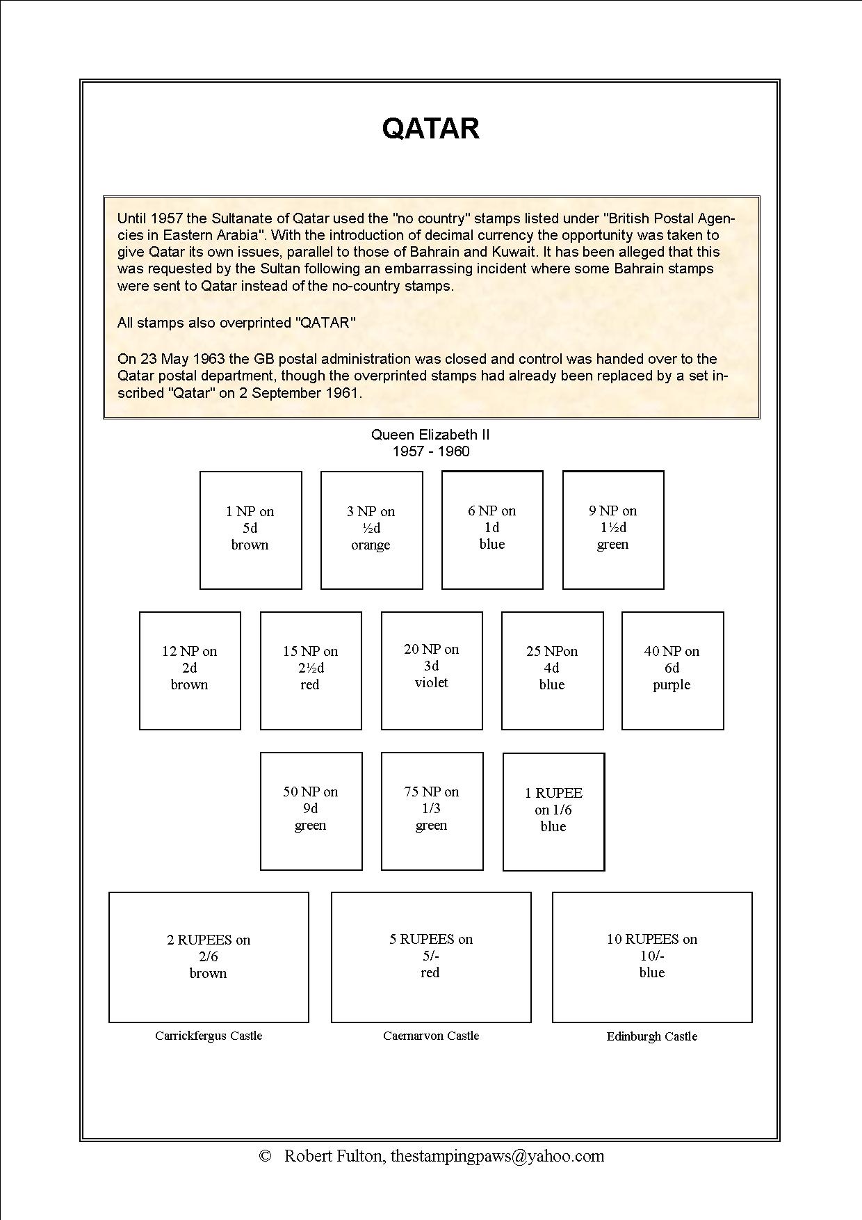Great Britain Stamp Album