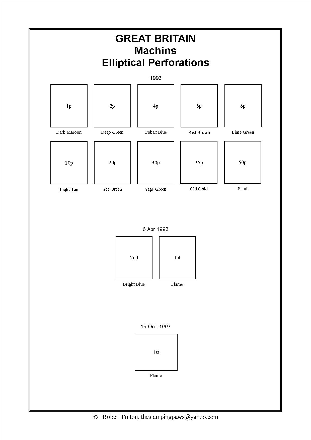 Great Britain Stamp Album