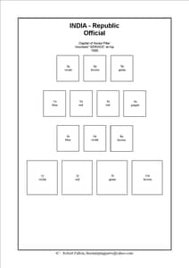 India Stamp Album