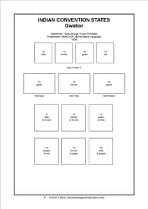 india Stamp Album