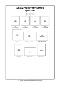 India Stamp Album