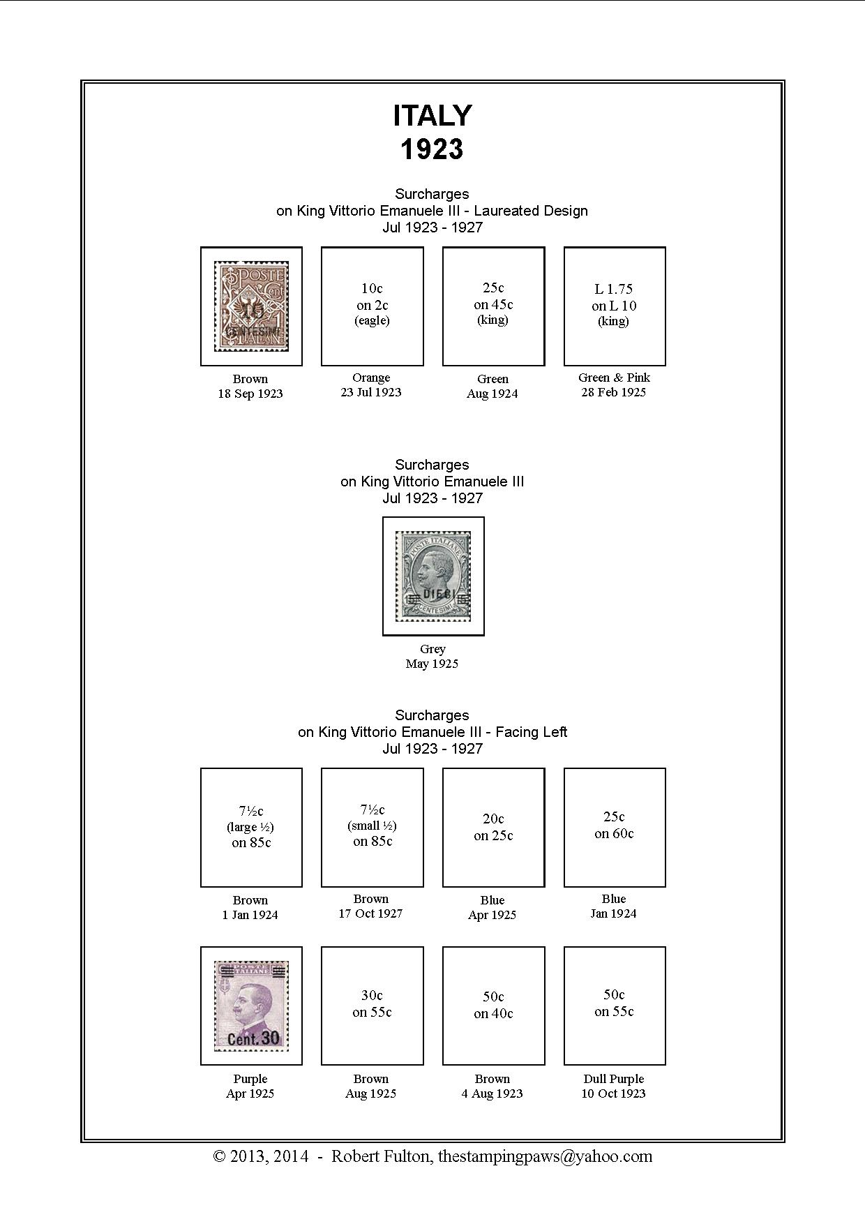 Italy Stamp Album