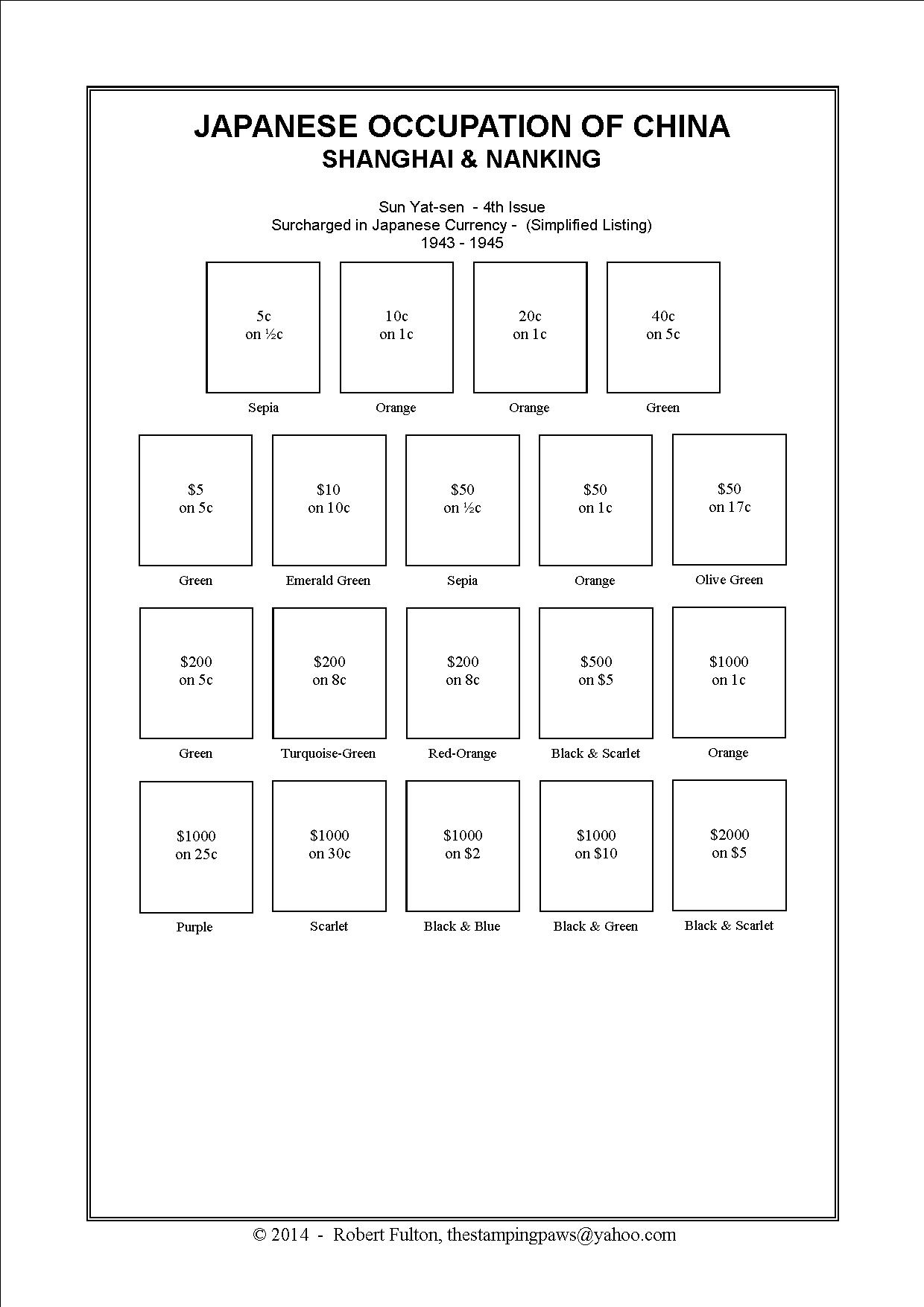 Japanese Occupation of China Stamp Album