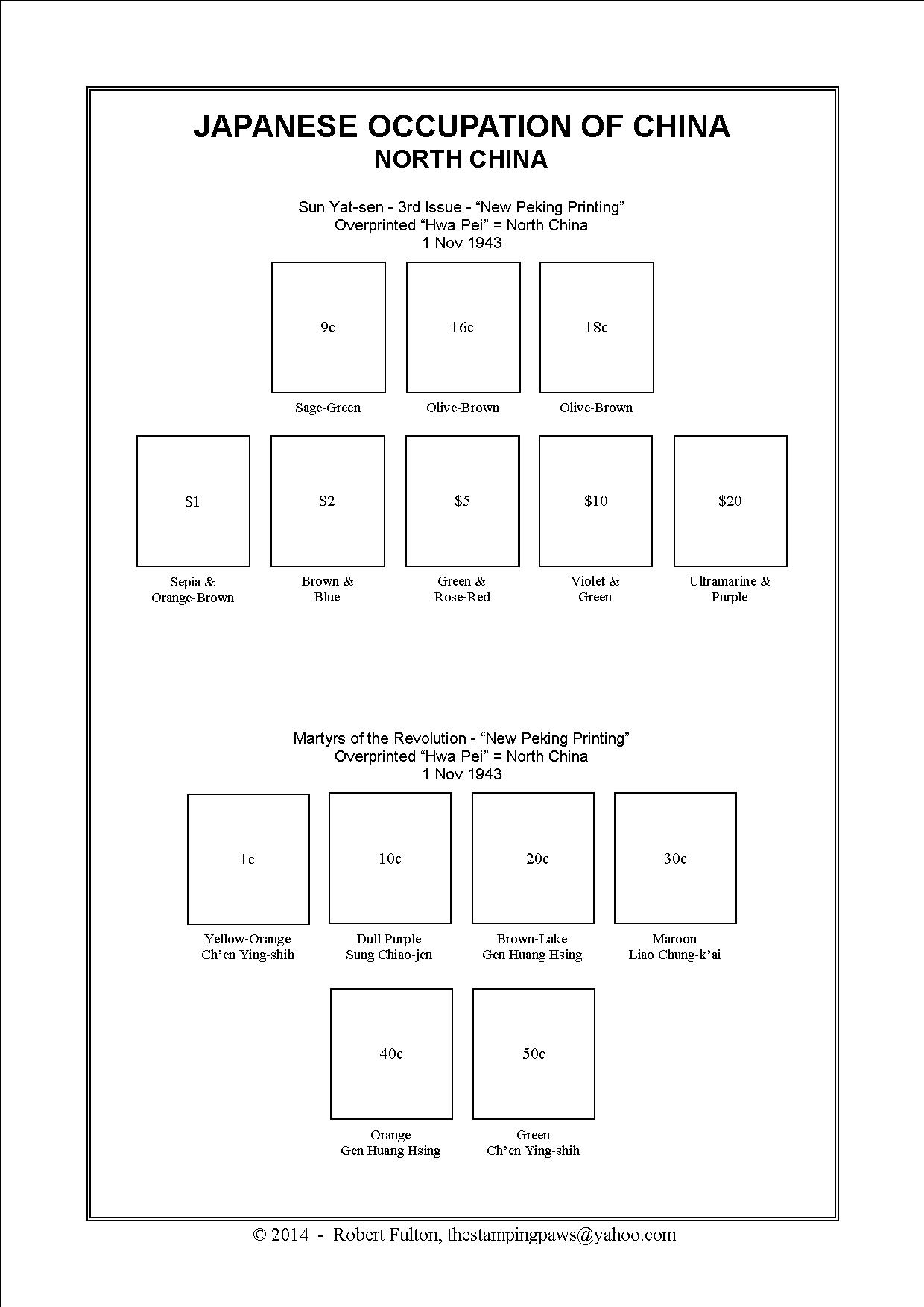 Japanese Occupation of China Stamp Album