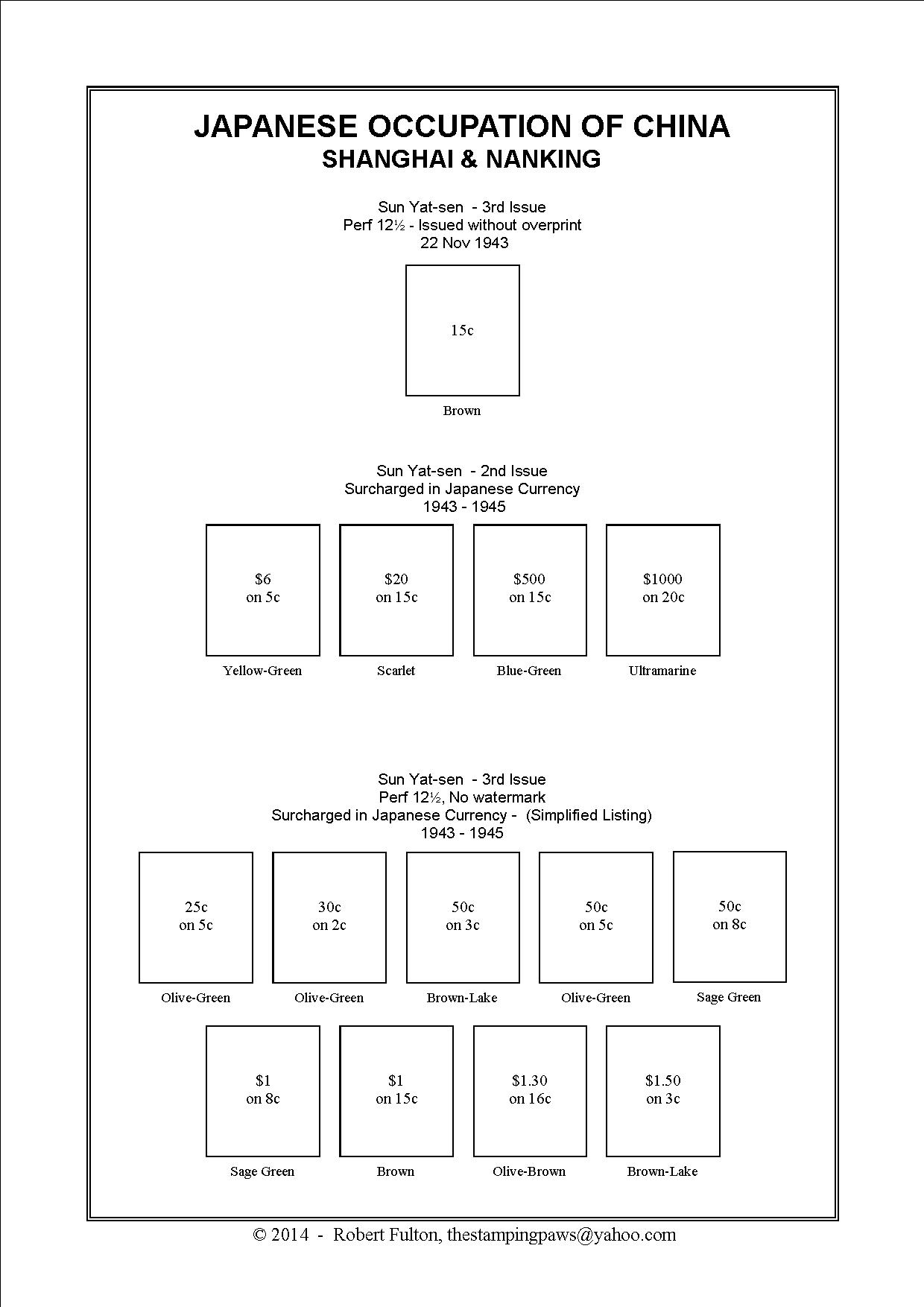 Japanese Occupation of China Stamp Album