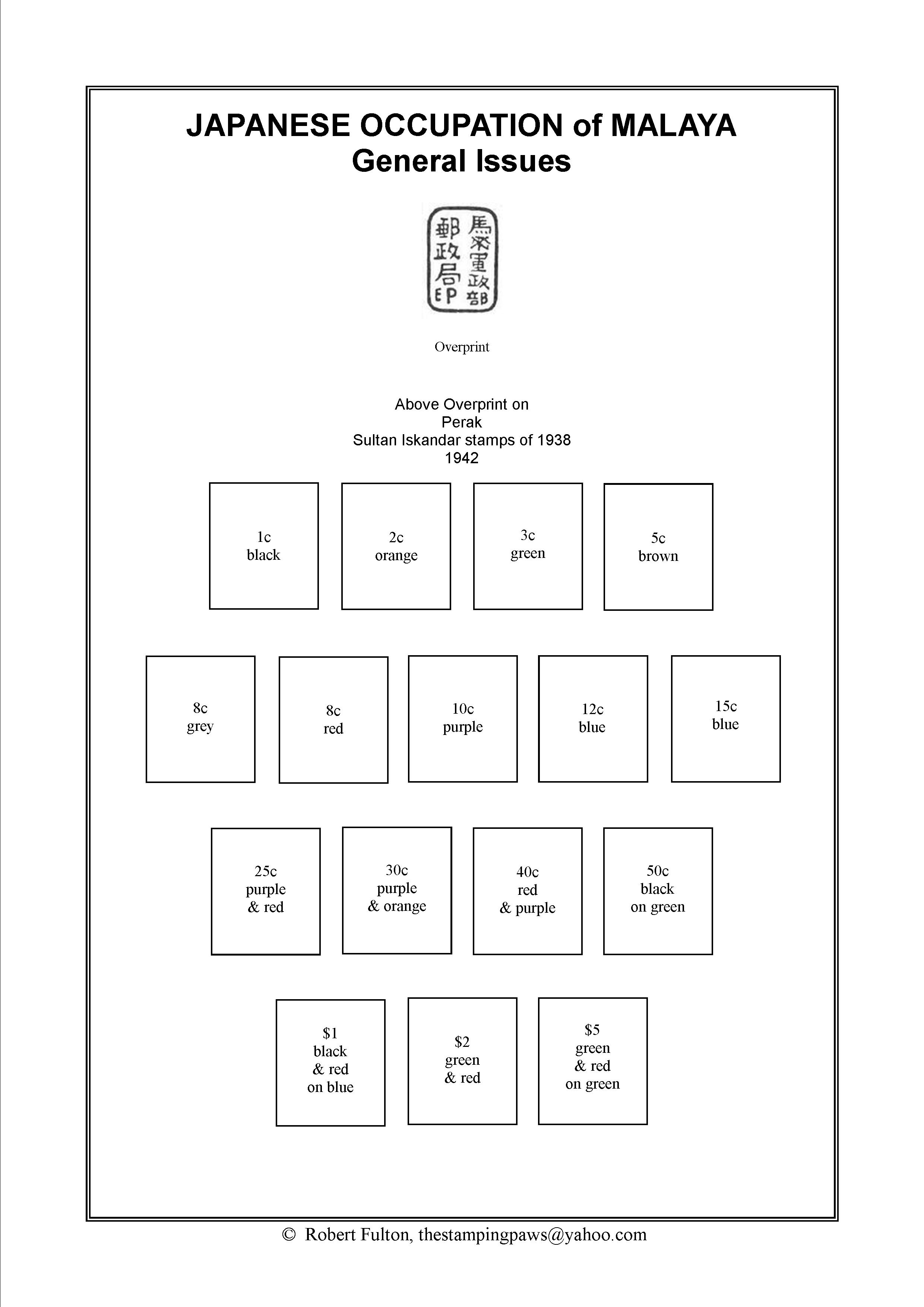 Malaya Stamp Album