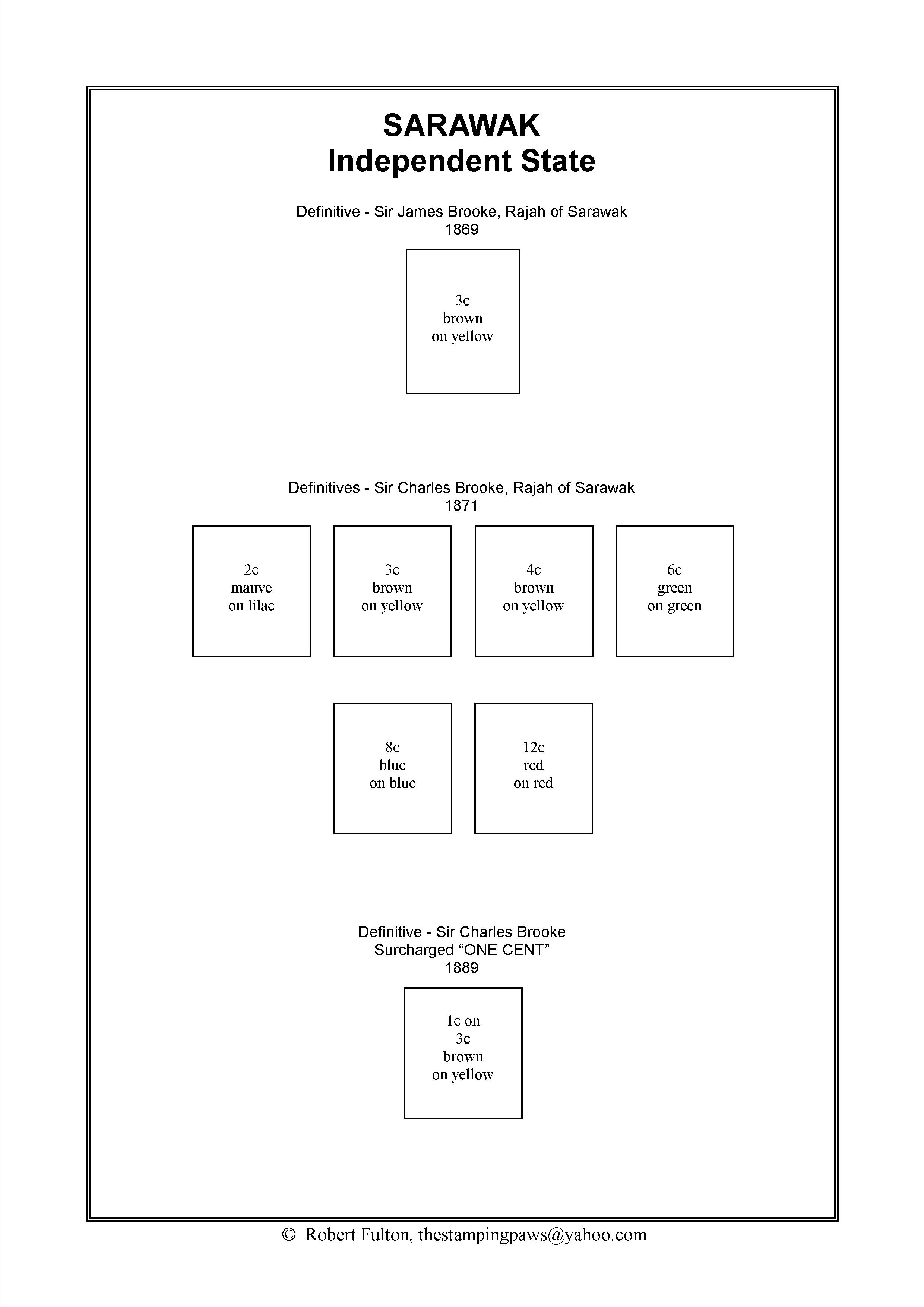Malayan States Stamp Album