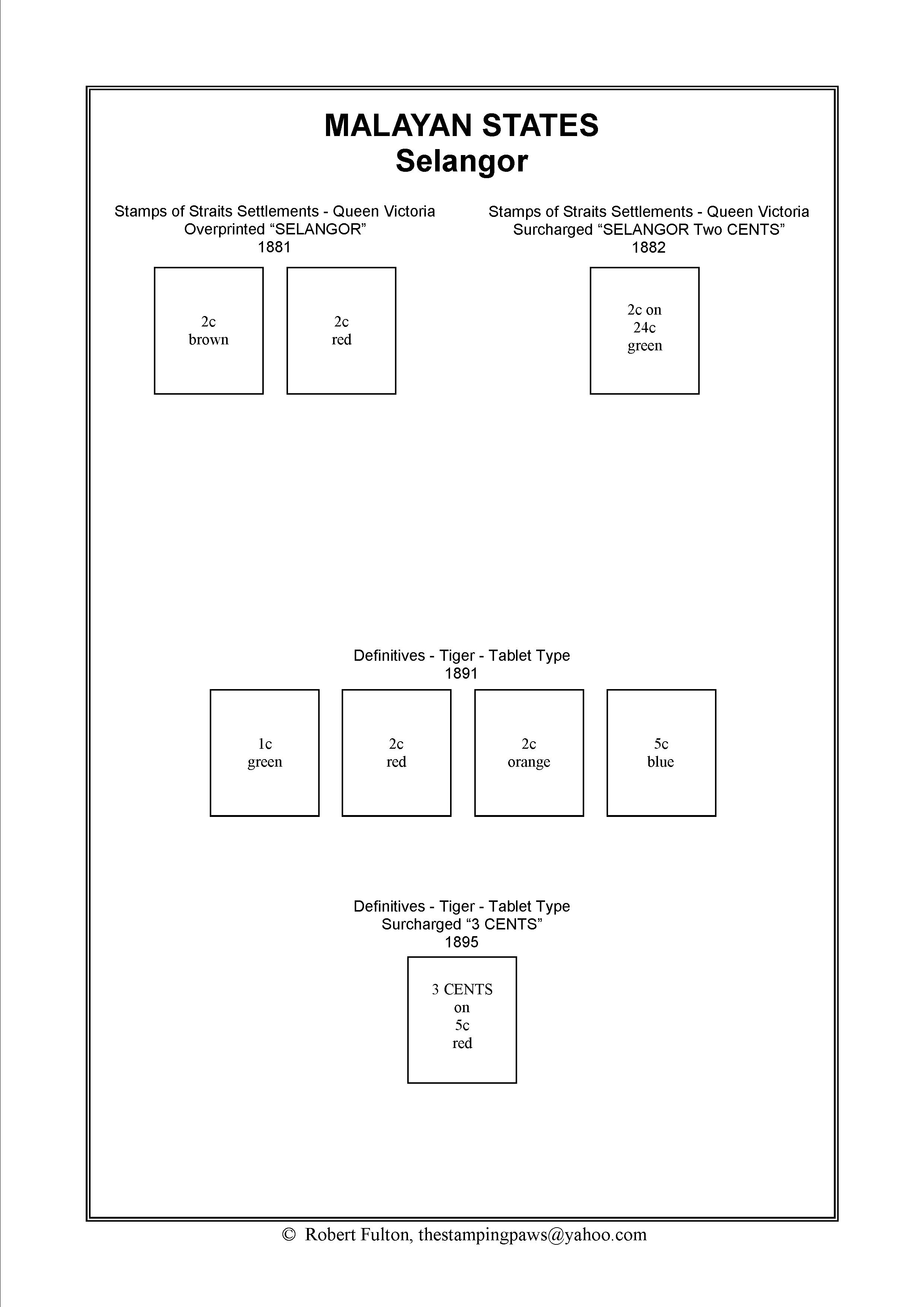 Malayan States Stamp Album