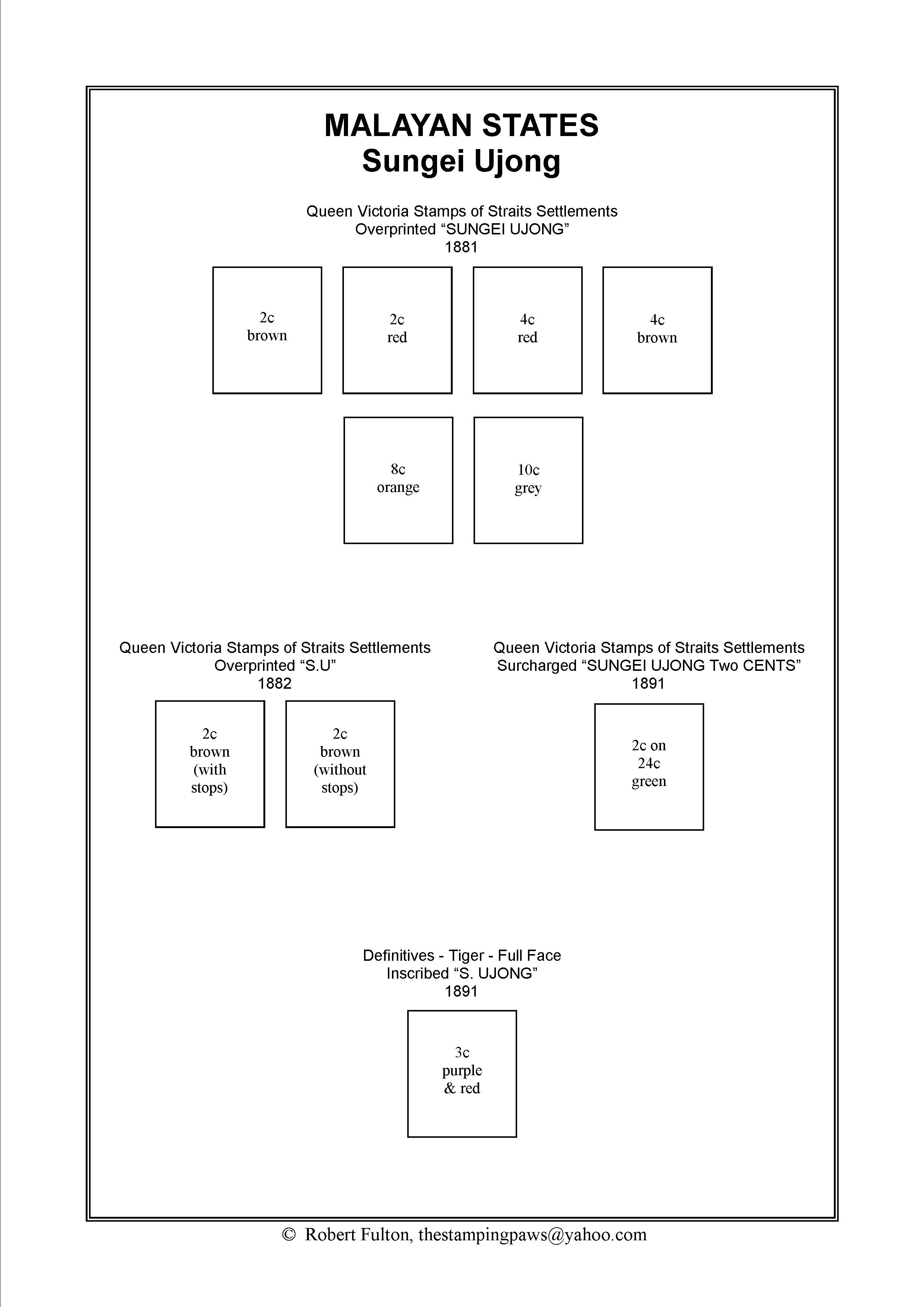 Malayan States Stamp Album
