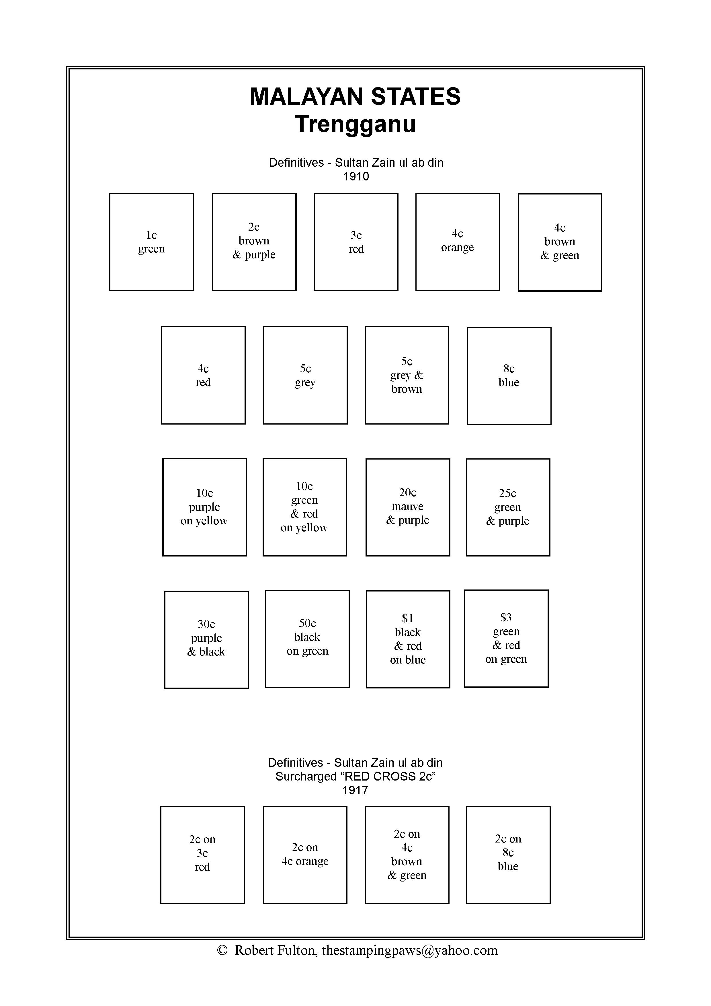 Malayan States Stamp Album