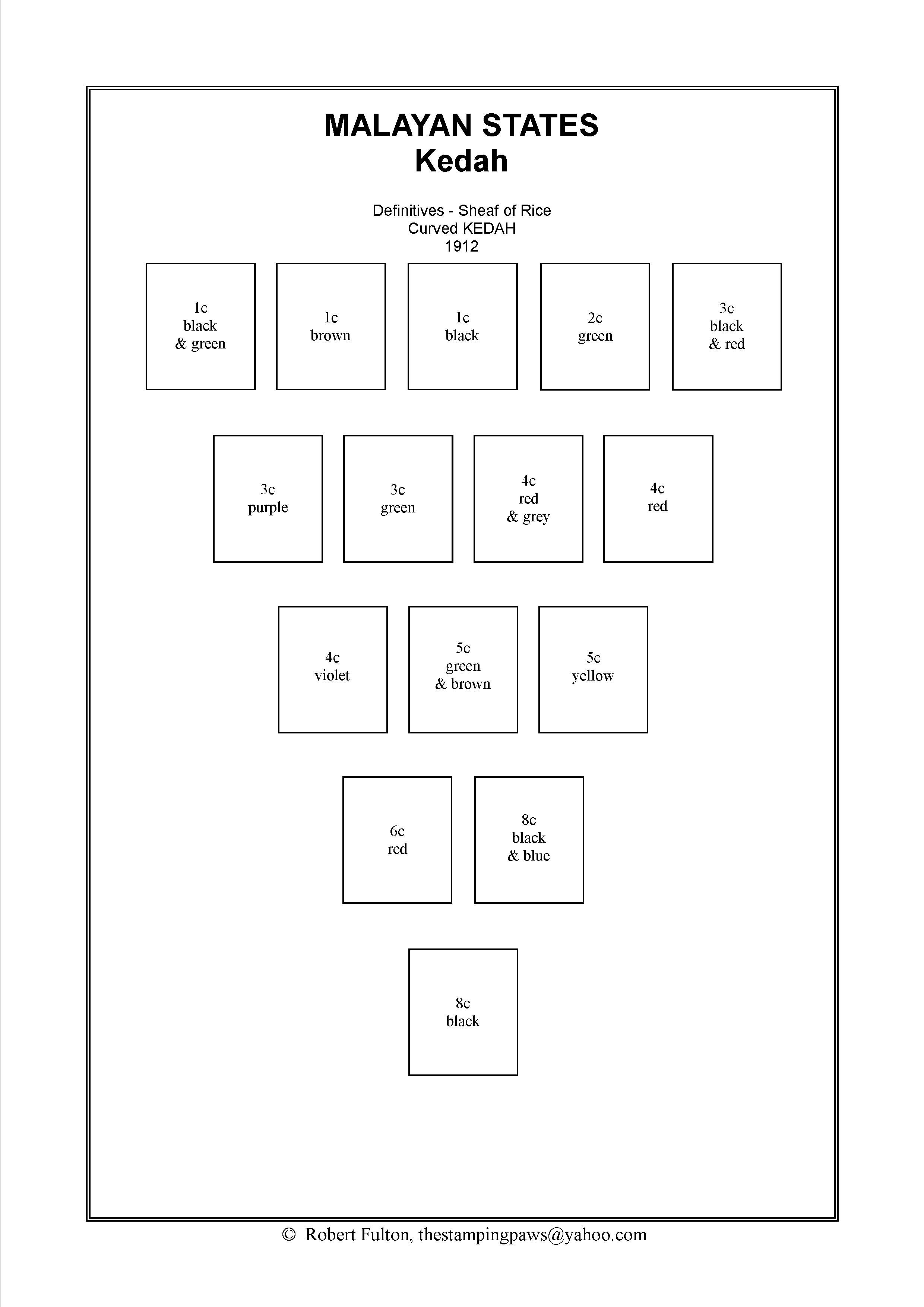 Malayan States Stamp Album