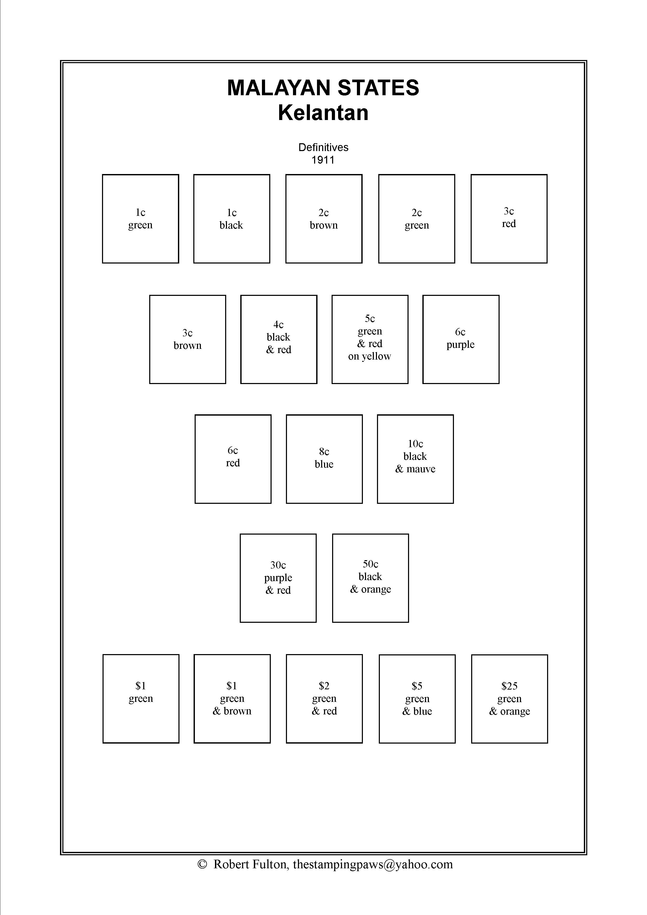 Malayan States Stamp Album