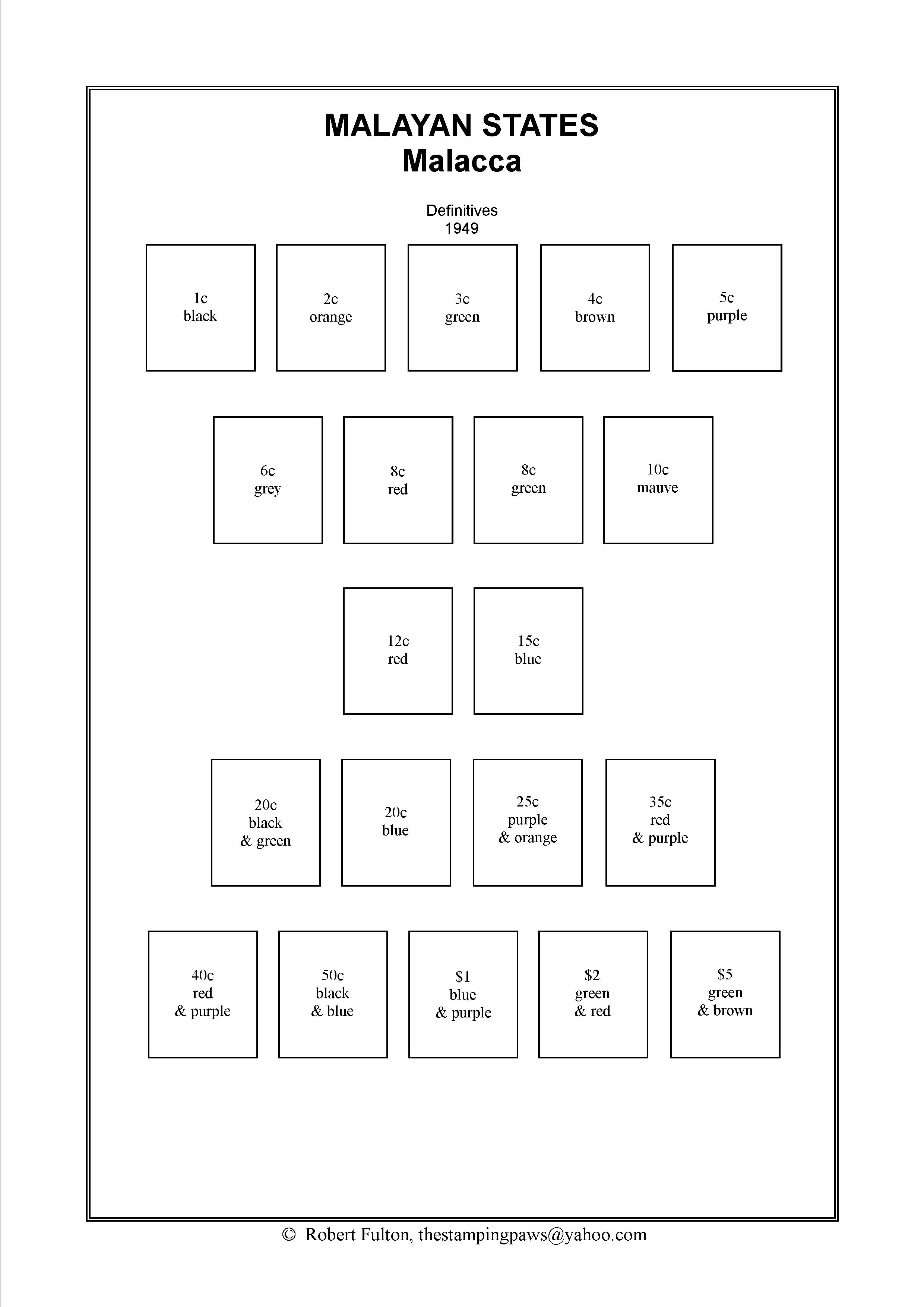 Malayan States Stamp Album