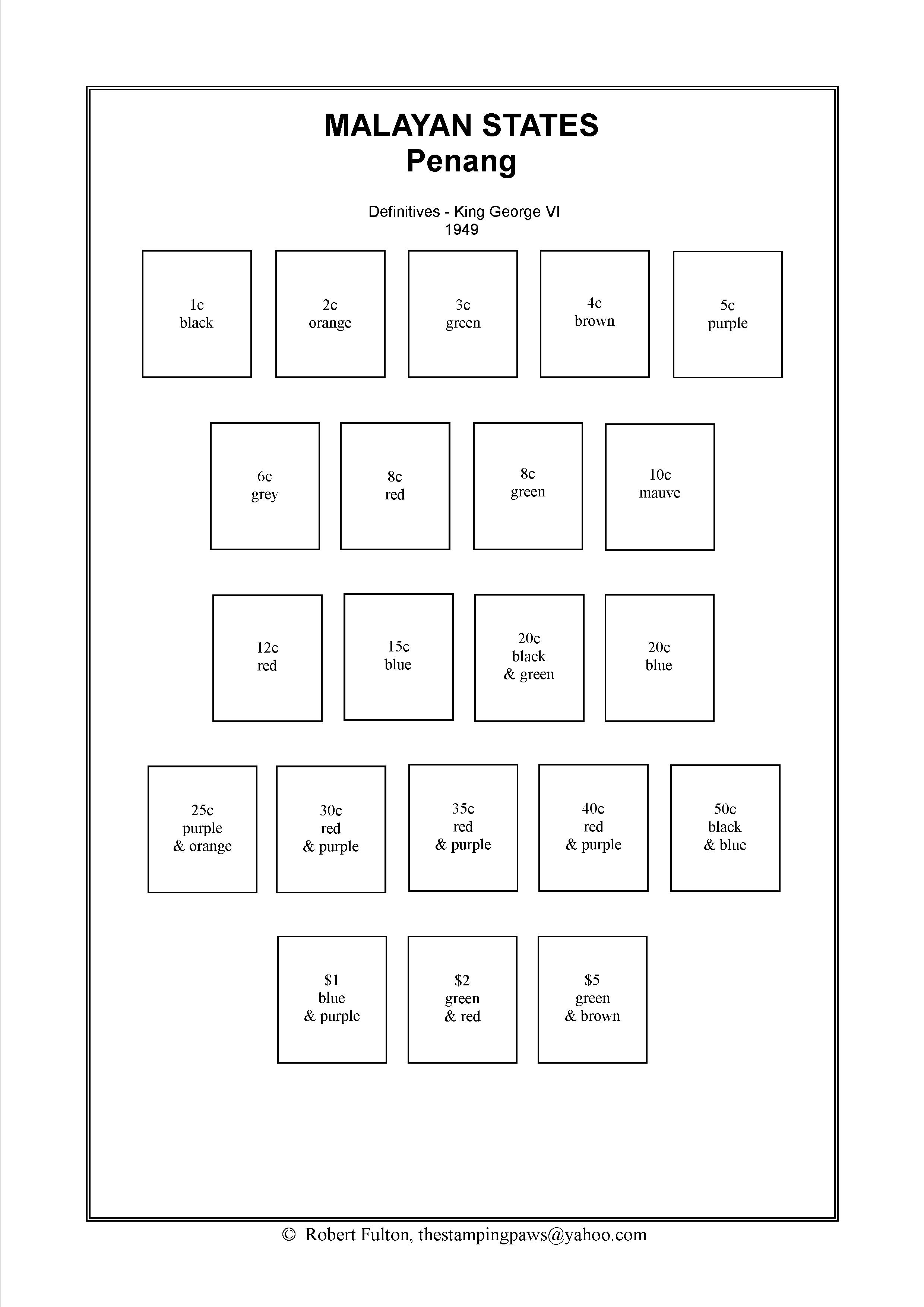 Malayan States Stamp Album