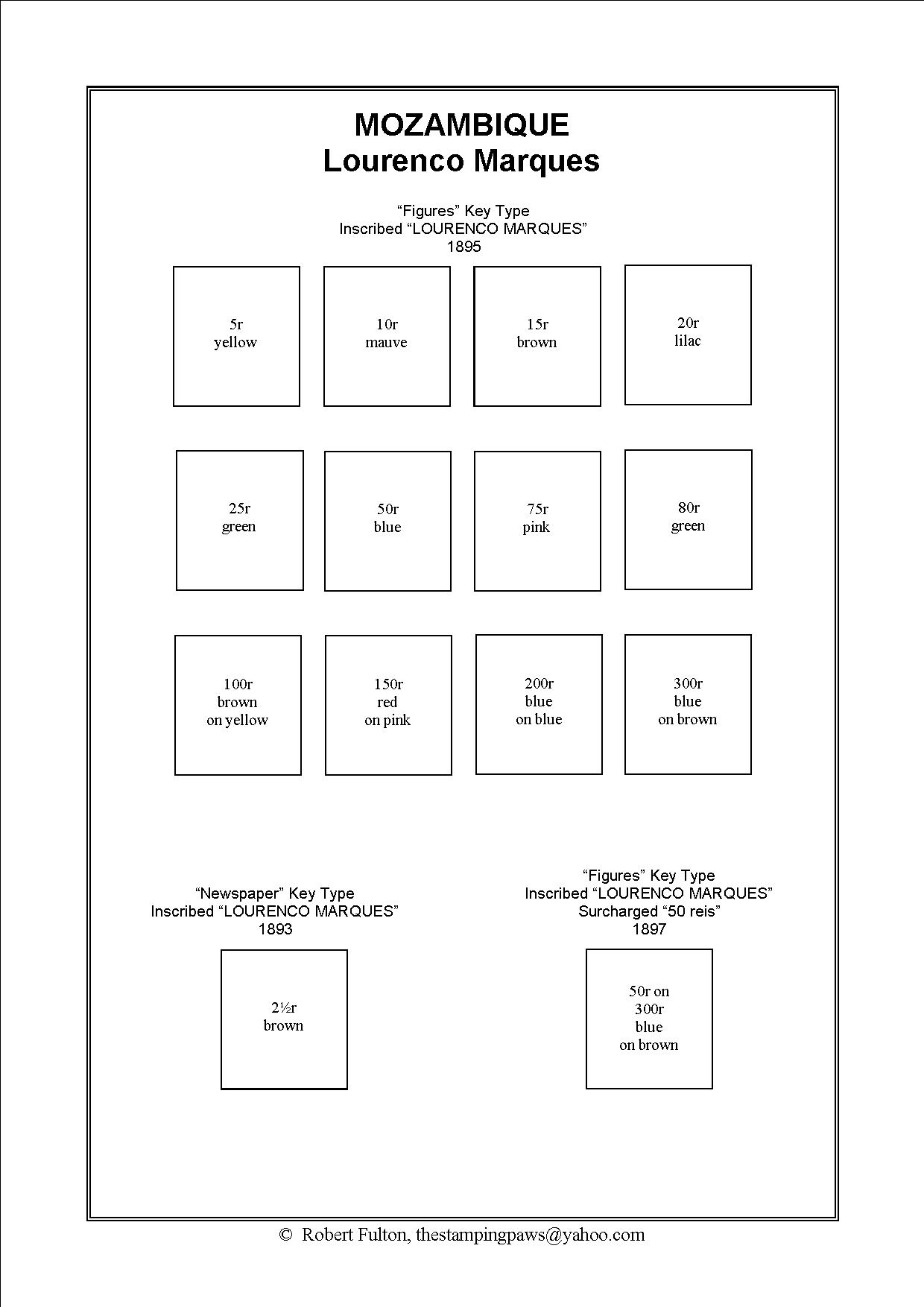 Mozambique Stamp Album