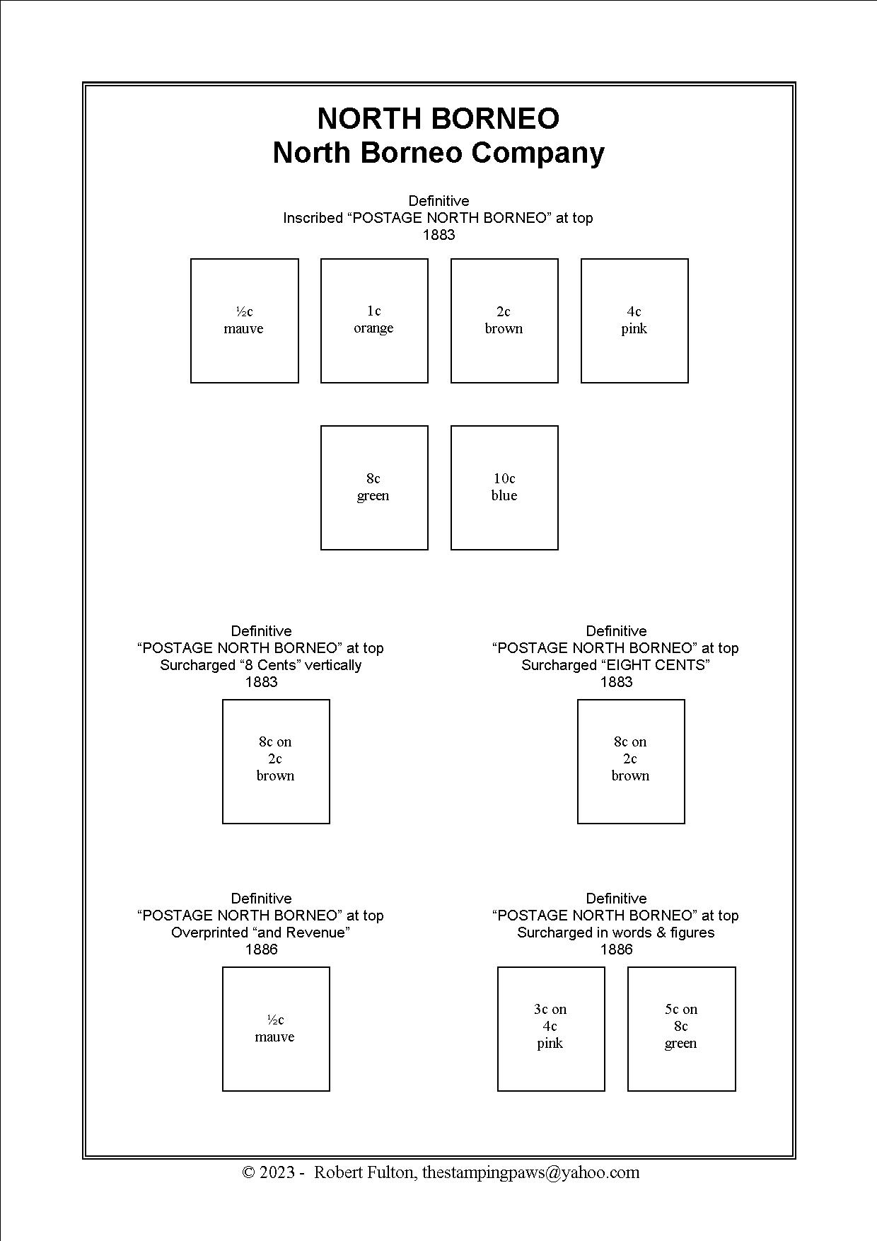 North Borneo Stamp Album