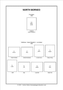 North Borneo Stamp Album