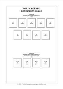 North Borneo Stamp Album