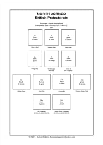 North Borneo Stamp Album