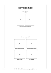 North Borneo Stamp Album
