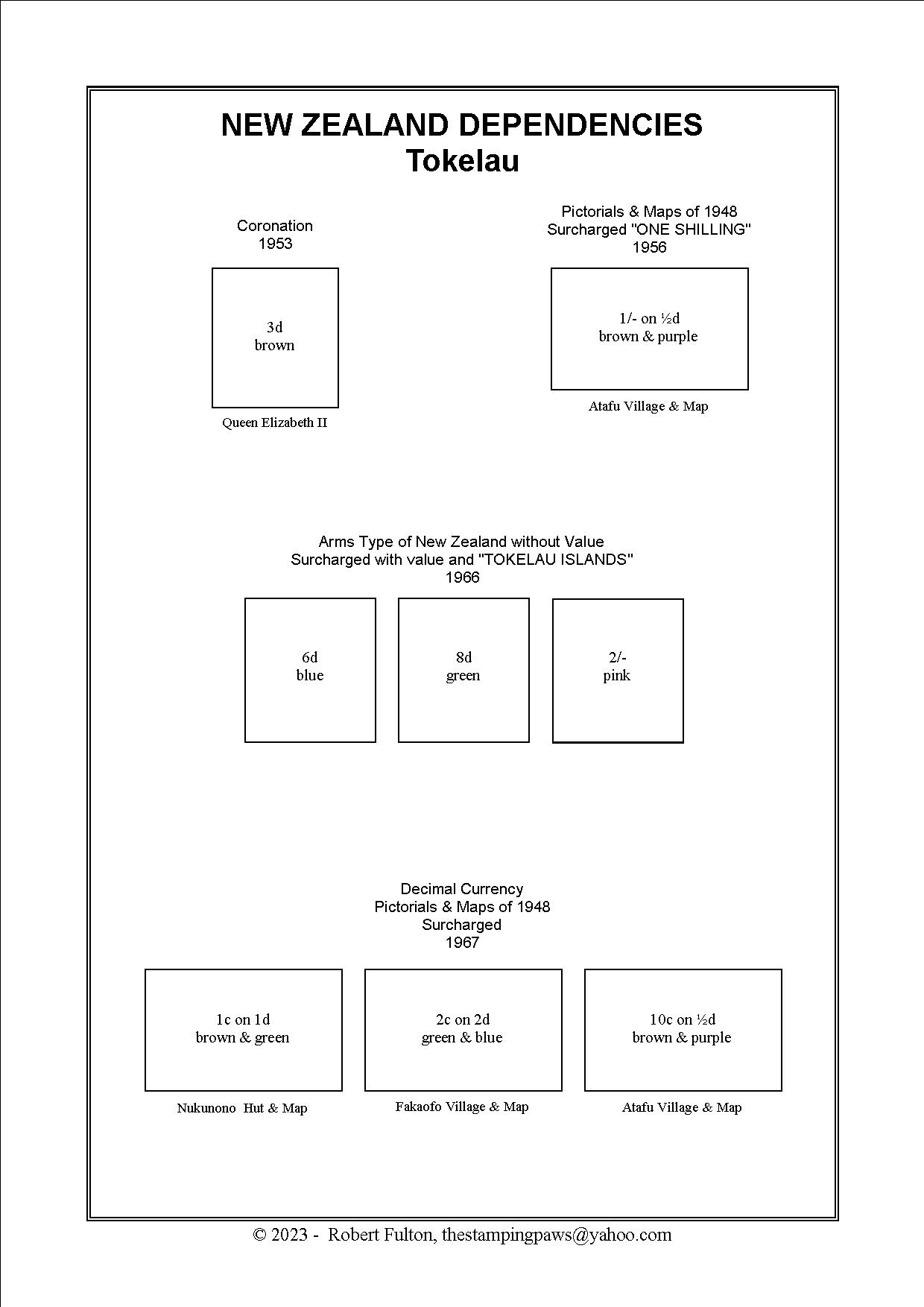 New Zealand Dependencies Stamp Album