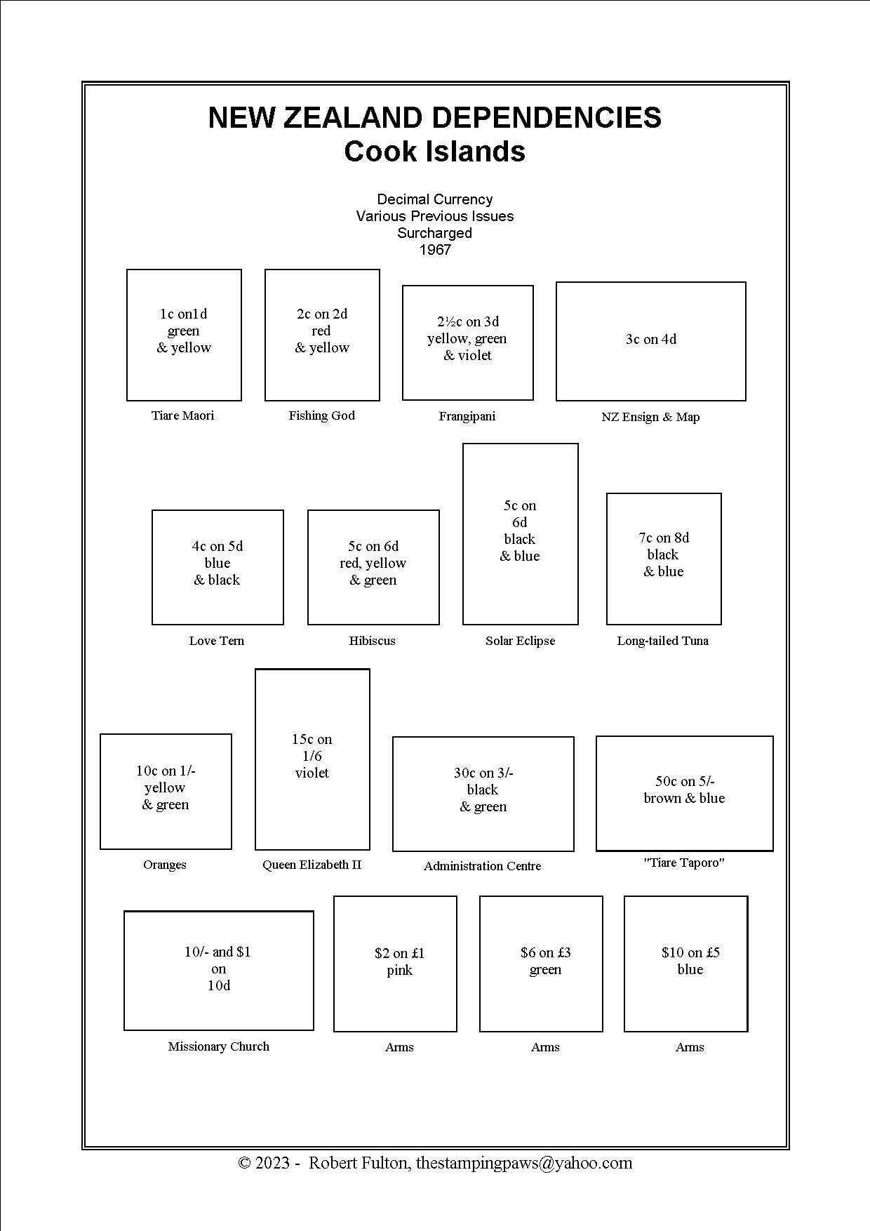 New Zealand Dependencies Stamp Album