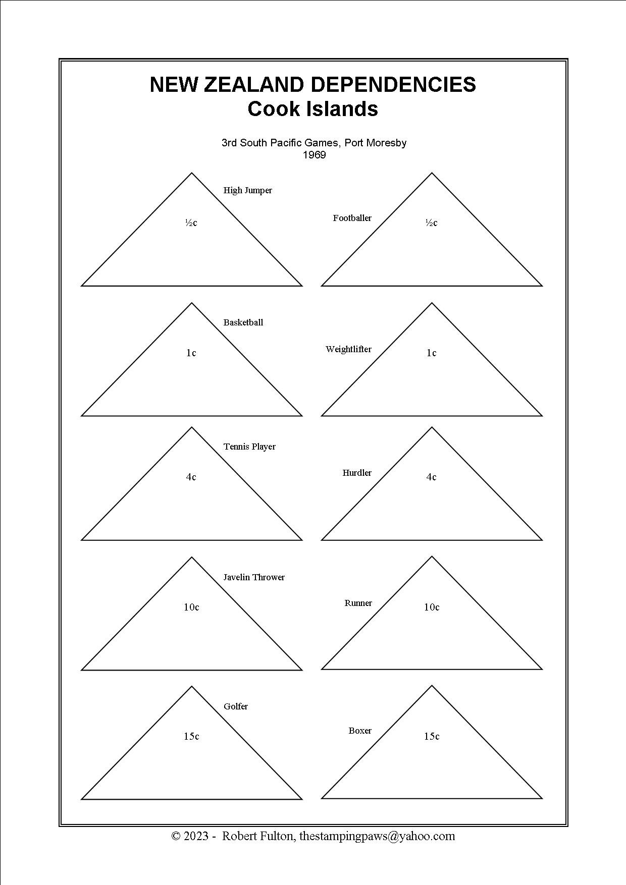 New Zealand Dependencies Stamp Album