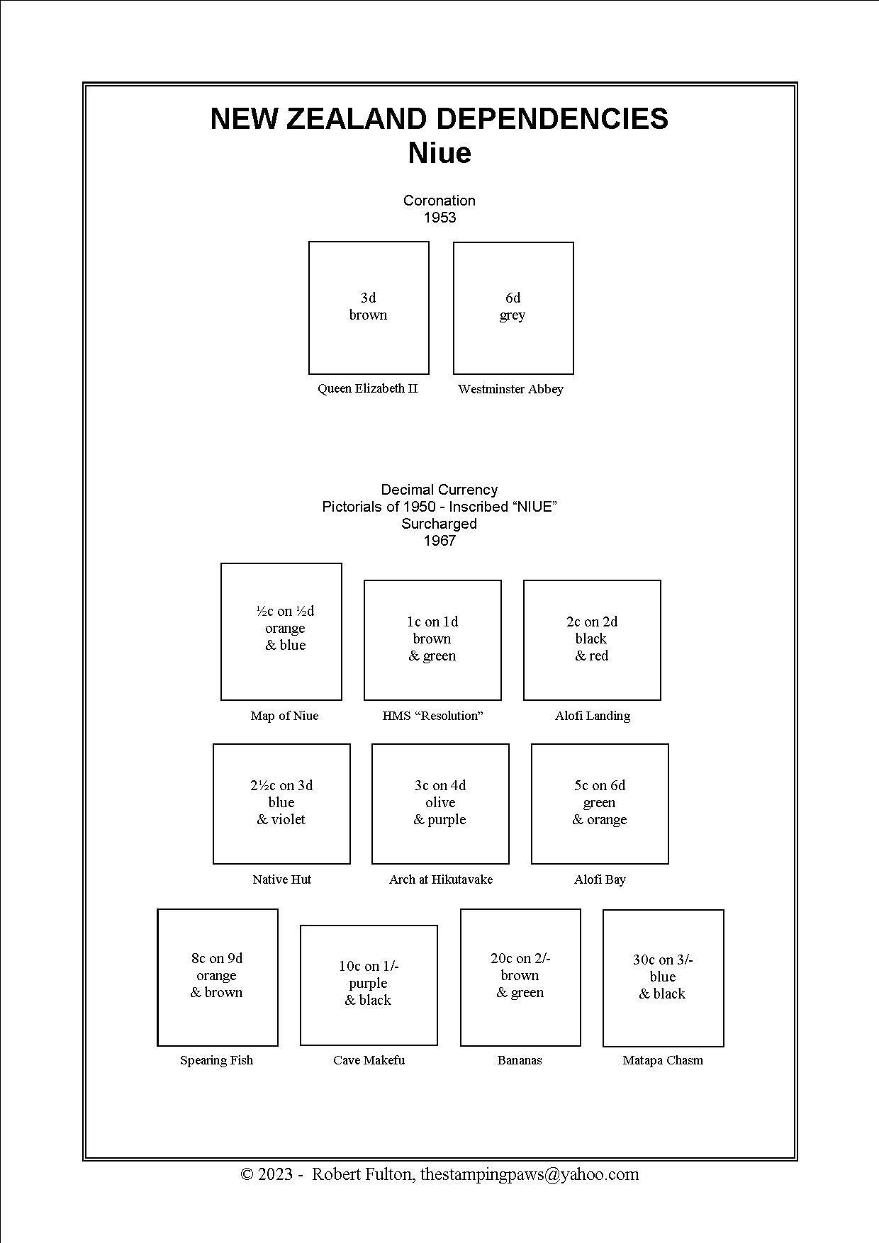 New Zealand Dependencies Stamp Album