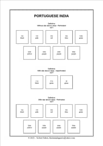 Portuguese India Stamp Album