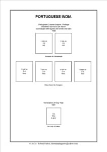 Portuguese India Stamp Album