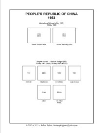 Peoples Republic of China Stamp Album