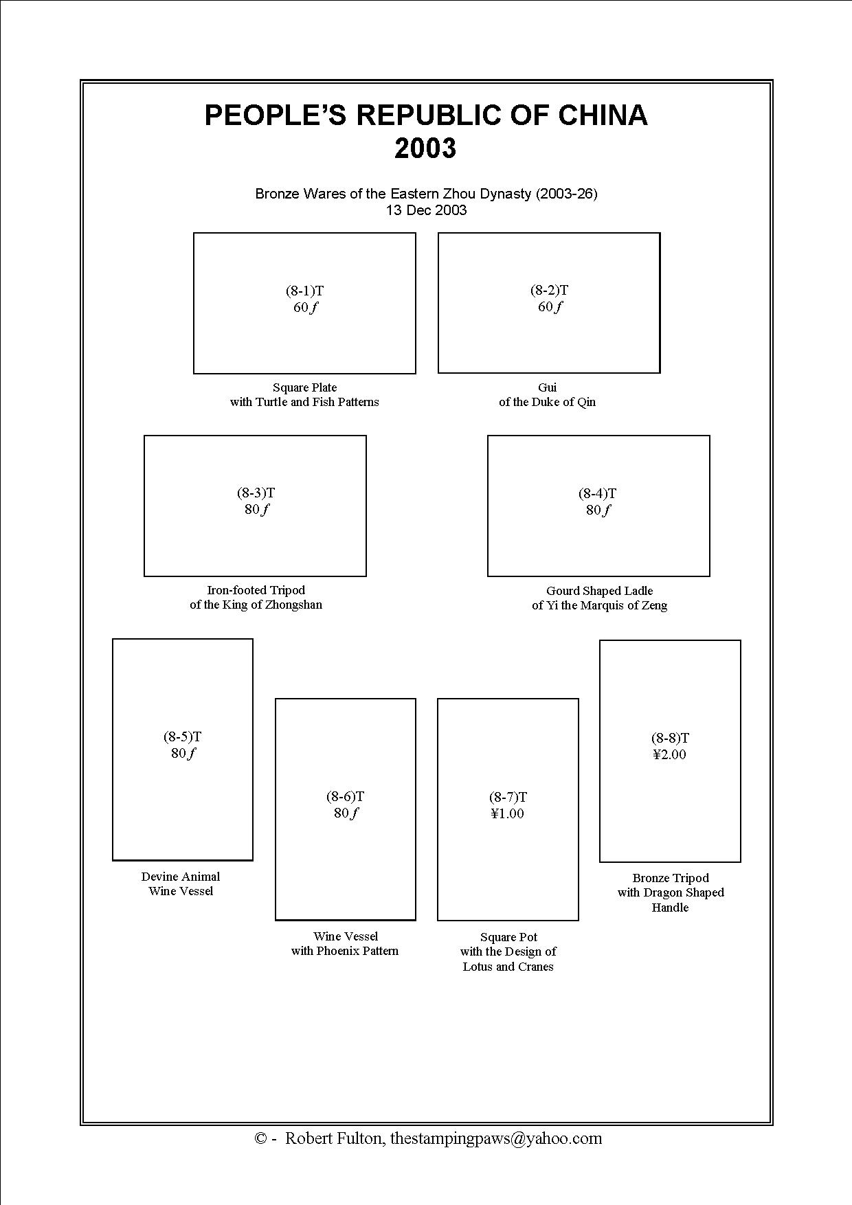 Peoples Republic of China Stamp Album