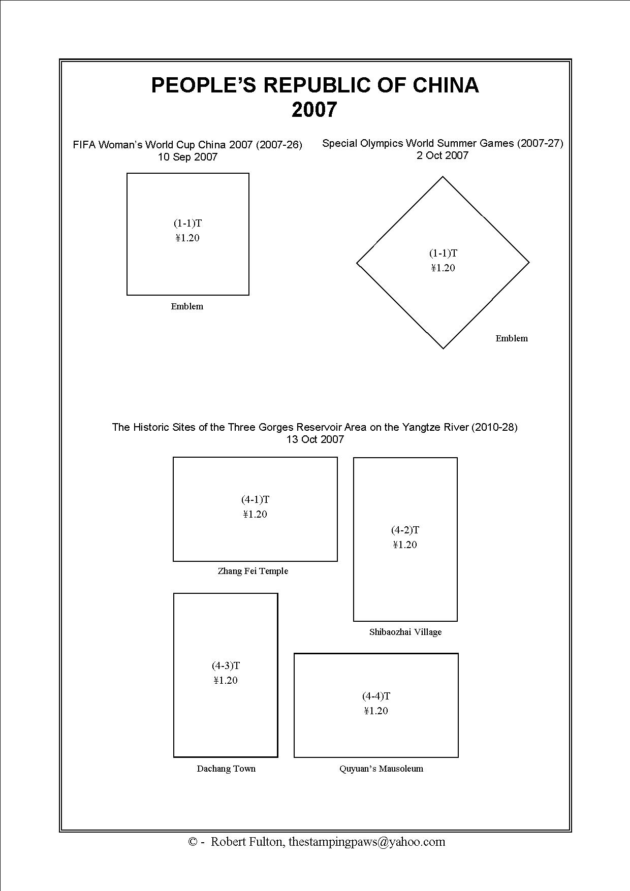 Peoples Republic of China Stamp Album