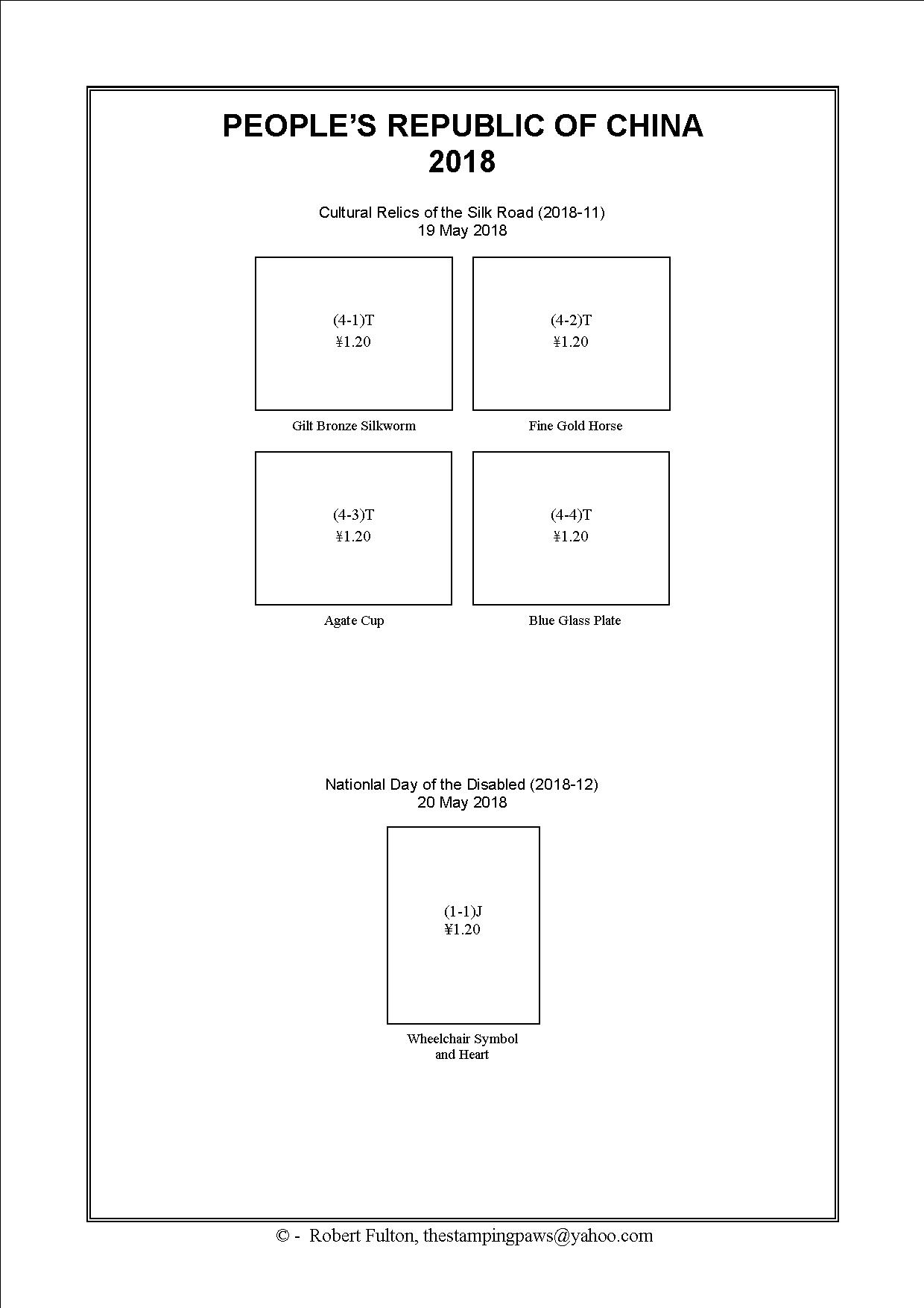 Peoples Republic of China Stamp Album