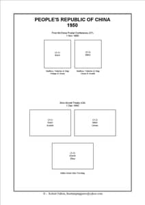 Peoples Republic of China Stamp Album