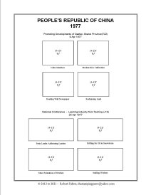 Peoples Republic of China Stamp Album