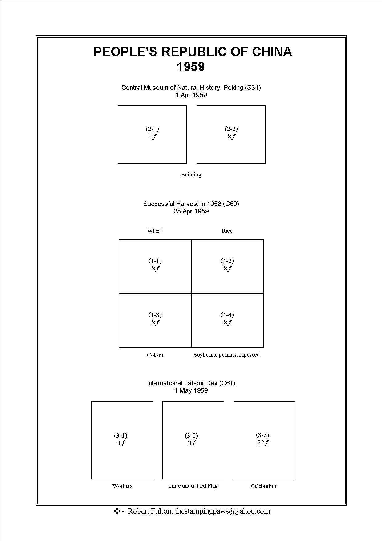 Peoples Republic of China Stamp Album